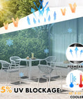 15 Ft Triangle Sun Shade Sail Canopy Waterproof UV Blocking Outdoor Cover For Patio Pergola Backyard Garden Deck Or Pool Area