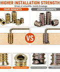 Comparison image of Heavy Duty Carbon Steel Threaded Wood Insert Kit 151 Piece M6 M8 M10 Screw In Set With Hex Wrenches, highlighting durability.