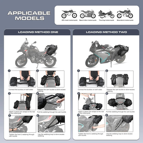 Mounting instructions for 48L Waterproof Motorcycle Saddlebags Set For Adventure And Sport Rides on different motorcycle models