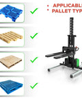 Heavy Duty Electric Walking Pallet Stacker Packs Rock Solid Two Thousand Two Hundred Pound Muscle For Smooth Operator Handling and showing various pallet types.