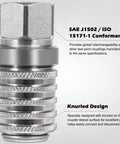 Steel Hydraulic Test Port Quick Connect Coupler With Female Pipe Thread, 1/8 Inch Body Size showing knurled design