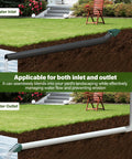 Angled Lawn Drainage Grate For Yard Green Drain Grate Emitter For Sump Pump Discharge And Downspout Extensions No More Soggy Yard Keeps Your Lawn Dry Fits 3 Inch And 4 Inch Drain Pipe showcasing both inlet and outlet uses in a yard.