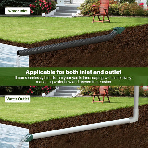 Angled Lawn Drainage Grate For Yard Green Drain Grate Emitter For Sump Pump Discharge And Downspout Extensions No More Soggy Yard Keeps Your Lawn Dry Fits 3 Inch And 4 Inch Drain Pipe showcasing both inlet and outlet uses in a yard.