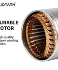 Close-up of the durable copper winding motor in the Top Shelf 1.5 Horsepower Hot Tub Spa Pump with Nema 48 Frame.