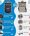 Comparison of 72 Can Large Rolling Cooler With Wheels And Telescoping Handle vs other brands showing design and features