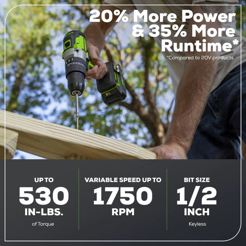 Beast 24V Brushless Half Inch Hammer Drill Kit used for drilling wood, emphasizing 530 in-lbs torque and 1/2 inch bit size