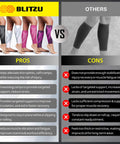 Comparison of calf compression sleeves showing pros and cons with focus on Calf Compression Sleeves For Men And Women Footless Support for Varicose Veins Nursing Running All Day Comfort Leg Sleeve For Shin Splints Pain Relief And Swelling Reduction Nude Size S M