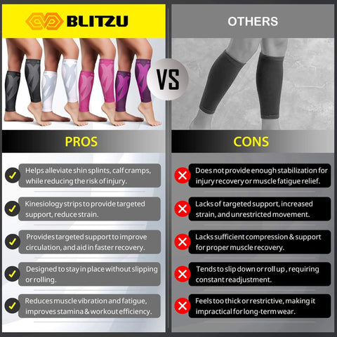 Comparison of calf compression sleeves showing pros and cons with focus on Calf Compression Sleeves For Men And Women Footless Support for Varicose Veins Nursing Running All Day Comfort Leg Sleeve For Shin Splints Pain Relief And Swelling Reduction Nude Size S M