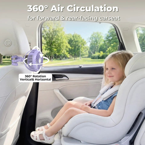 Rechargeable Battery Operated Stroller Fan Clip On For Car Seat Crib Treadmill Wagon And More, cooling toddler in car seat