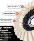 Close-up of 5 Pack Felt Flap Disc Abrasives For Angle Grinder showing wool blocks, steel ring, and mesh structure