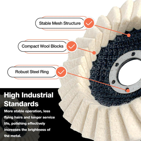 Close-up of 5 Pack Felt Flap Disc Abrasives For Angle Grinder showing wool blocks, steel ring, and mesh structure