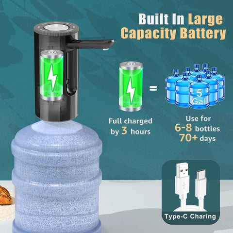 Foldable Water Dispenser Pump For 5 Gallon Bottles, with large capacity battery, USB-C charging, and usage information.