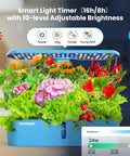 Hydroponic Garden Kit With 12 Pods, 24W Full Spectrum LED Grow Light, Smart App Control With WiFi, Auto Timer, Indoor Garden