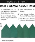 Triangle Sanding Sheets 90mm By 65mm Set For Milwaukee M12 Sander With Assorted Grits 80 120 150 180 220 Ten Of Each