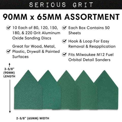 Triangle Sanding Sheets 90mm By 65mm Set For Milwaukee M12 Sander With Assorted Grits 80 120 150 180 220 Ten Of Each