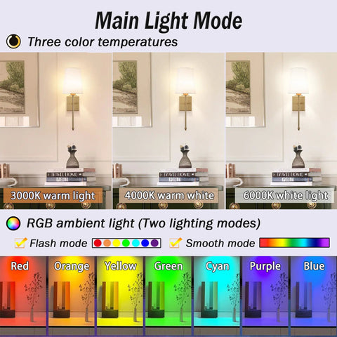 Wireless Battery Operated Wall Sconce Set Of Two With White Fabric Shade Remote Control No Wiring Dimmable Indoor Bedroom Vanity Lighting Bulbs Included Easy Setup Modern Slim Design showing three color temperatures and RGB ambient light modes.
