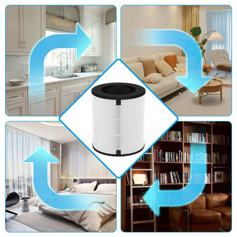 2-Pack LV-H133 Replacement Filter For LEVOIT LV-H133 Air Purifier With LV-H133-RF Part Number 3-In-1 Filtration System Includes Pre-Filter H13 True HEPA And Activated Carbon Boss-Level Clean Air For Kitchen Bedroom And Allergy Relief