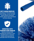 Round Duster Head With Soft Flagged Bristles In Blue 9 Inch 12 Pack For Ceiling Dusting Vents And Overhead Surfaces No Fuss Dusting With Broad Coverage And Easy Reach, close-up of blue PVC bristles