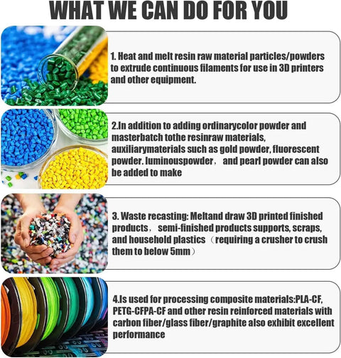 Kickass 3D Printer Filament Recycler With Auto Spool Winder And Dial In Temp Control displaying colorful plastic beads and powders for recycling.