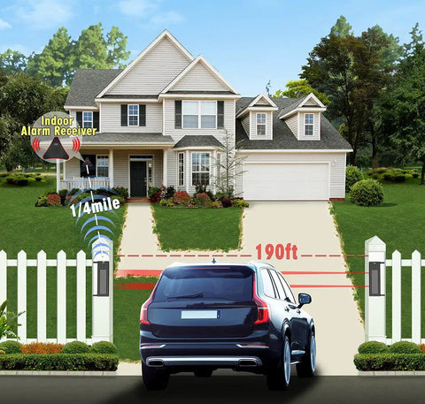 Illustration of Solar Wireless Driveway Alarm System With Quarter Mile Transmission Range And 190 Feet Sensor Range No Wiring