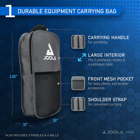 Ben Johns Pickleball Set With Pro Grade Reinforced Fiberglass Paddles And Honeycomb Polypropylene Build carrying bag features.