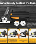 Instructions for replacing blades on Heavy Duty Electric Cardboard Cutter With Tungsten Steel Blades, 4000Mah Battery And High Torque Brushless Motor.