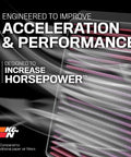 High Flow Lifetime Engine Air Filter For 2016-2025 Fiat Toyota Lexus promoting acceleration and performance boosts.