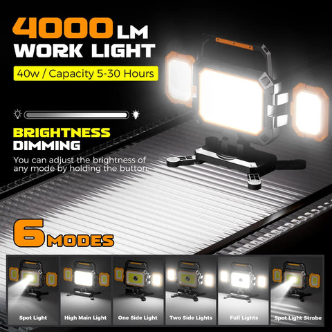 Beastly 40W Rechargeable LED Work Light With Magnetic Base, 4000 Lumens, six modes, 360 degree rotation shown on metal surface