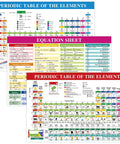 Must-Have Triple Pack Periodic Table Posters For Classrooms And Home Study, 12x8 Inch Chemistry Charts With Element Details And Quick Reference, Includes Equation Sheet And Adhesive Dots For Easy Bulletin Board Wall Decor