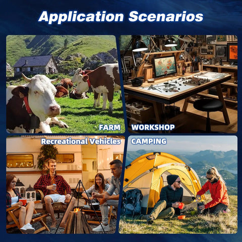 Four images showing cows on a farm, a workshop table, friends in an RV, and two people camping with a tent.