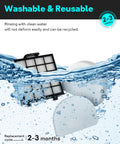 Replacement Shark PowerDetect Vacuum Filter Kit submerged in water, showing washable 2 post-motor filters, 4 foam and felt filters.