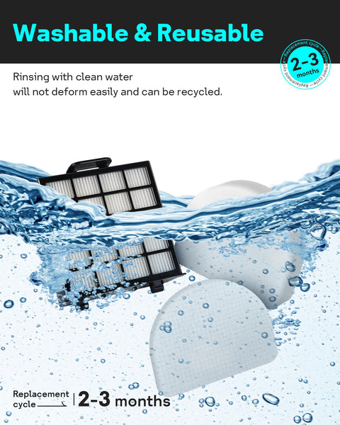 Replacement Shark PowerDetect Vacuum Filter Kit submerged in water, showing washable 2 post-motor filters, 4 foam and felt filters.