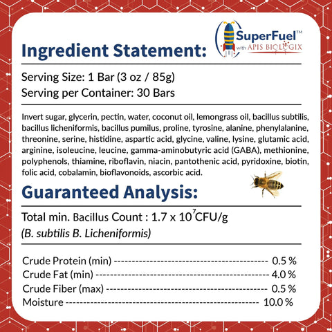 Probiotic Bee Food Patties For Strong Hives Higher Honey Yield And Real Nectar Nutrition Winter Feed For Dearth And Stress Periods 30 Bars