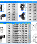Blue Push To Connect Air Fittings Kit With 1/4 3/8 1/2 1/8 Inch Straight And Elbow Quick Connects product chart
