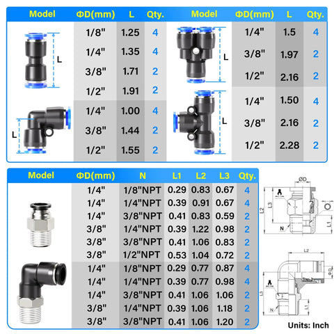 Blue Push To Connect Air Fittings Kit With 1/4 3/8 1/2 1/8 Inch Straight And Elbow Quick Connects product chart