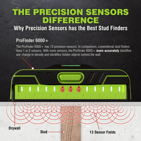 Dead On Accuracy 13 Sensor Stud Finder Wall Scanner With No Calibration Hassle And Heavy Duty Grip Design For Rapid Wood Or Metal Detection Simple To Carry Top Shelf Gear For Renovators