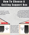 How To Choose A Ceiling Support Box for Rock Solid HST Through The Attic Kit 304 Stainless Steel, 24 inch and 11 inch sizes