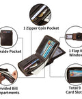 Diagram showing Full Grain Vintage Leather RFID Blocking Bifold Wallet For Men With Three Sided Zipper Flap ID Window Zip Coin Pocket And Large Card Capacity For Travel And Everyday Carry On The Go, highlighting features like zip coin pocket, ID window, and card slots.
