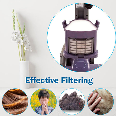 Image showing effective filtering with 2 Pack Foam and Felt Vacuum Filter Kit for Shark Navigator NV105; includes allergens and dust removal.