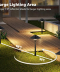 Low Voltage LED Path Lights 3W Cast Aluminum Outdoor Landscape Lighting For Yard And Garden Waterproof 12 To 24V Walkway Lights 3000K With 360 Degree Downward Shine ETL Listed Pack Of 12 lighting a wooden walkway