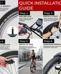 Quick installation guide for 26 Inch Bike Inner Tube 26x1.25 To 1.50 Fits Mountain Hybrid And Road Bikes With 48mm Schrader Valve