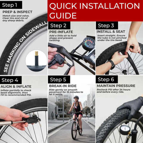 Installation guide steps for Two Pack Inner Tubes For 35C 40C And 48C Tires With 48Mm Presta Valve On 622 Wheels, cycling example shown.