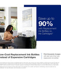 Woman using EcoTank All-In-One Printer With Cartridge-Free Ink, Wireless Connectivity, Scanner, Copier, Fax, Automatic Document Feeder, And Ethernet, Large Ink Tanks With EcoFit Bottles, Easy Filling, Great For Home Office, White