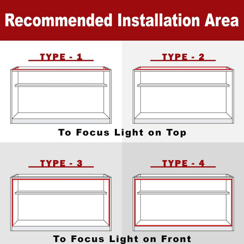 Recommended installation area for 12.5ft LED Kit With Dimmer For Showcases Display Cabinets Under Cabinet Lighting And Mirrors