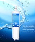 No Gimmicks 3M High Flow Water Filter Replacement 3 Pack Compatible With Hf20 And Hf25 Coconut Carbon Ice Maker Cartridge shown with compatibility details.