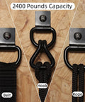Rock Solid D Ring Tie Down Anchors Quarter Inch Heavy Duty Steel Load Holders with 2400 lbs capacity for belts, hooks, and ropes.
