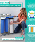 Woman installing Kinetic Degradation Fluxion Replacement Filter For Whole House Water System Say Goodbye To Heavy Metals With KDF Catalytic Carbon