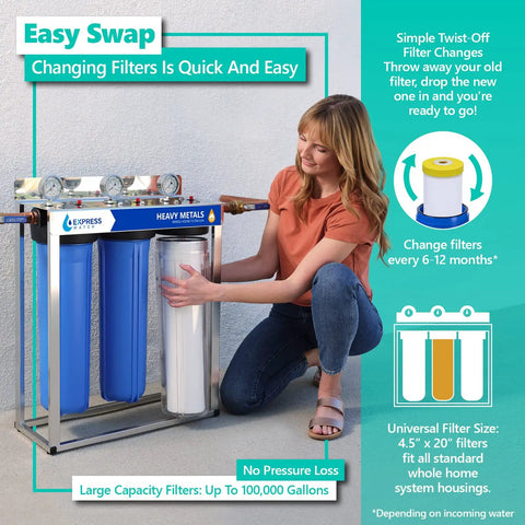 Woman installing Kinetic Degradation Fluxion Replacement Filter For Whole House Water System Say Goodbye To Heavy Metals With KDF Catalytic Carbon