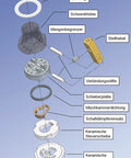 Exploded view of replacement ceramic faucet cartridge for standard single handle taps in kitchen and bath, chrome finish