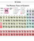 Extra Large 60 By 40 Inch Periodic Table Vinyl Banner In Soft Pastel Colors For Classrooms Labs And Lecture Halls Durable And Curl Resistant No Grommets Needed Hang Anywhere With Atomic Masses Shown To Four Significant Digits